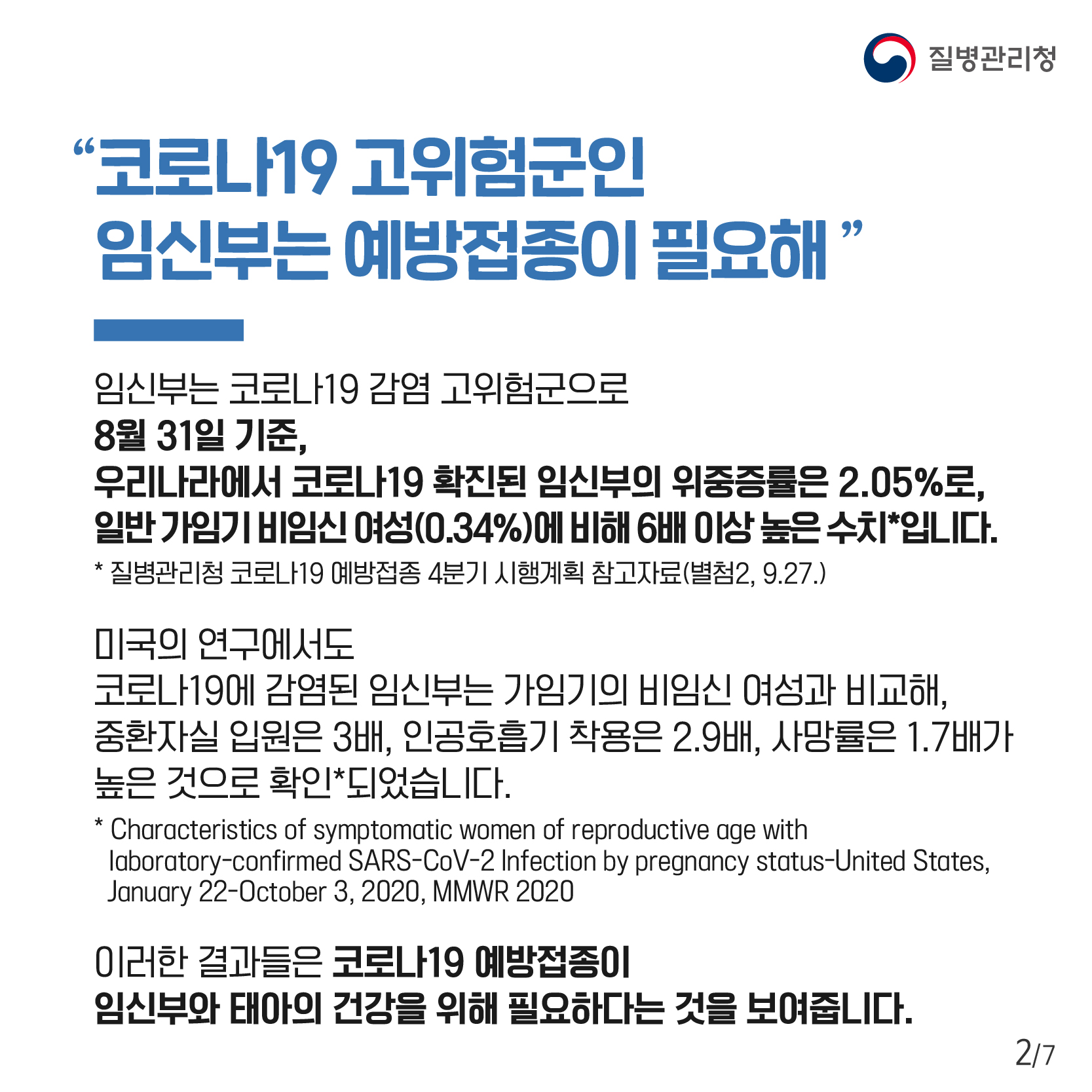 “코로나19 고위험군인 임신부는 예방접종이 필요해” 임신부는 코로나19 감염 고위험군으로 8월 31일 기준, 우리나라에서 코로나19 확진된 임신부의 위중증률은 2.05%로, 일반 가임기 비임신 여성(0.34%)에 비해 6배 이상 높은 수치*입니다. * 질병관리청 코로나19 예방접종 4분기 시행계획 참고자료(별첨2, 9.27.) 미국의 연구에서도 코로나19에 감염된 임신부는 가임기의 비임신 여성과 비교해, 중환자실 입원은 3배, 인공호흡기 착용은 2.9배, 사망률은 1.7배가 높은 것으로 확인*되었습니다. * Characteristics of symptomatic women of reproductive age with laboratory-confirmed SARS-CoV-2 Infection by pregnancy status-United States, January 22-October 3, 2020, MMWR 2020 이러한 결과들은 코로나19 예방접종이 임신부와 태아의 건강을 위해 필요하다는 것을 보여줍니다.